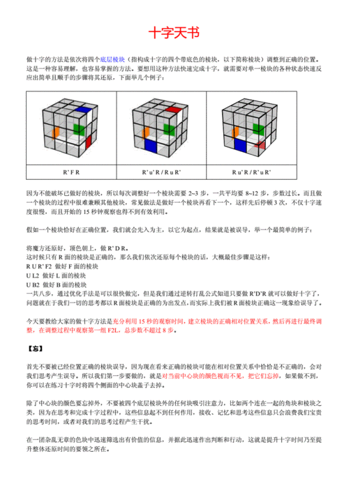 mf魔方公式?dell魔方15mf怎么样-图2 mf魔方公式?dell魔方15mf怎么样-图2