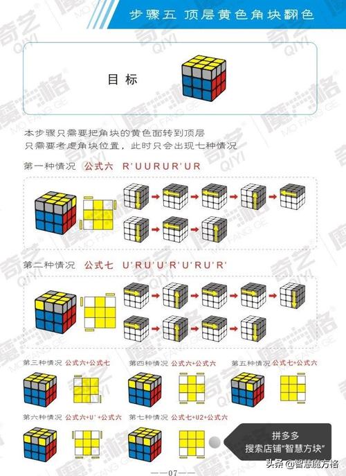 mf魔方公式?dell魔方15mf怎么样-图3 mf魔方公式?dell魔方15mf怎么样-图3