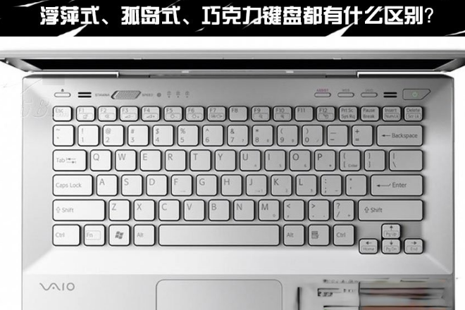 键盘怎么弄悬浮窗?笔记本悬浮式键盘-图3 键盘怎么弄悬浮窗?笔记本悬浮式键盘-图3