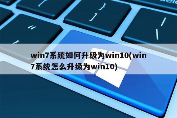 win7电脑系统还原后怎么系统升级?win7笔记本升级-图1 win7电脑系统还原后怎么系统升级?win7笔记本升级-图1