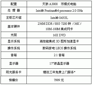 联想电脑怎么做表格?联想笔记本外部构造-图2 联想电脑怎么做表格?联想笔记本外部构造-图2