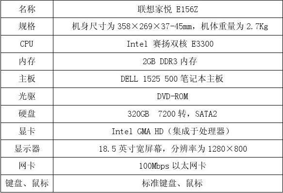 联想电脑怎么做表格?联想笔记本外部构造-图3 联想电脑怎么做表格?联想笔记本外部构造-图3