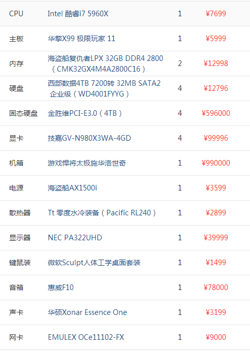 什么样的笔记本电脑算是高配置?推荐高配置笔记本-图3 什么样的笔记本电脑算是高配置?推荐高配置笔记本-图3