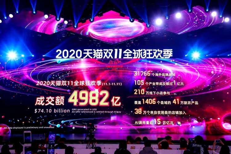 2021双十一电器销量排名?双十一笔记本销量-图1 2021双十一电器销量排名?双十一笔记本销量-图1