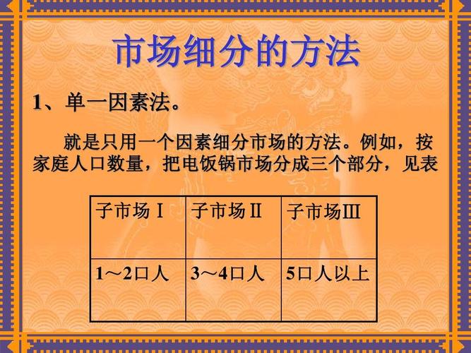 以人为因素进行市场细分时的变量是?笔记本电脑市场细分变量-图3 以人为因素进行市场细分时的变量是?笔记本电脑市场细分变量-图3