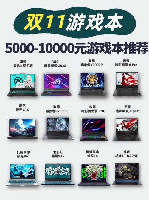 3000游戏本推荐性价比最高?3000性价比笔记本电脑排行榜-图3 3000游戏本推荐性价比最高?3000性价比笔记本电脑排行榜-图3