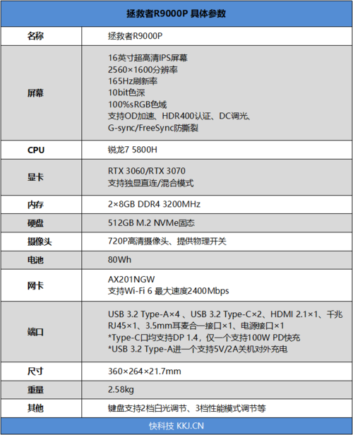 ejl10笔记本参数?上网本 笔记本-图2 ejl10笔记本参数?上网本 笔记本-图2