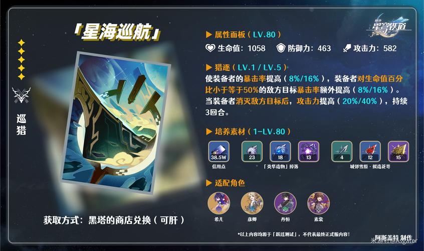 刃适合星海巡航吗?笔记本巡航-图1 刃适合星海巡航吗?笔记本巡航-图1