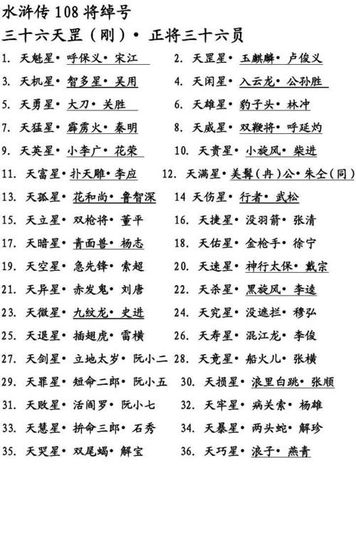金庸武侠108星排座次?微星笔记本019-图2 金庸武侠108星排座次?微星笔记本019-图2