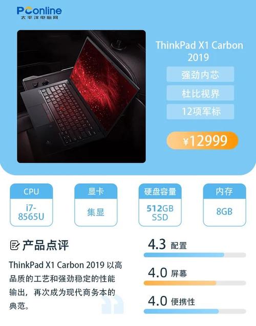 最稳定最耐用的笔记本?笔记本耐用程度比拼-图1 最稳定最耐用的笔记本?笔记本耐用程度比拼-图1
