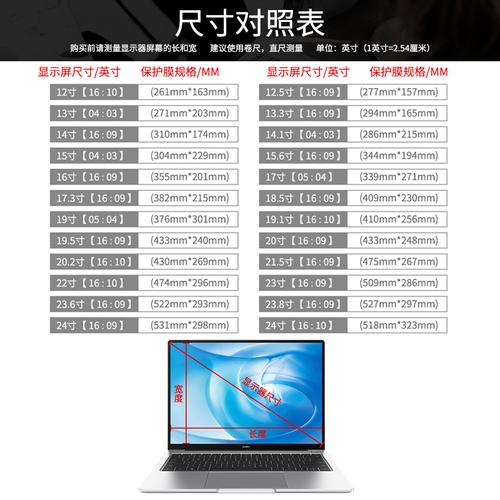 笔记本电脑14寸是多大?长宽是多少?笔记本电脑厚度怎么算-图1 笔记本电脑14寸是多大?长宽是多少?笔记本电脑厚度怎么算-图1