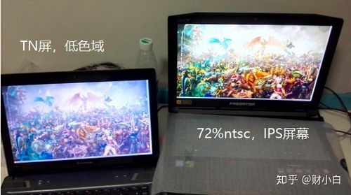 笔记本电脑色域高低有什么区别吗?笔记本电脑屏幕色域越高越好吗-图1 笔记本电脑色域高低有什么区别吗?笔记本电脑屏幕色域越高越好吗-图1