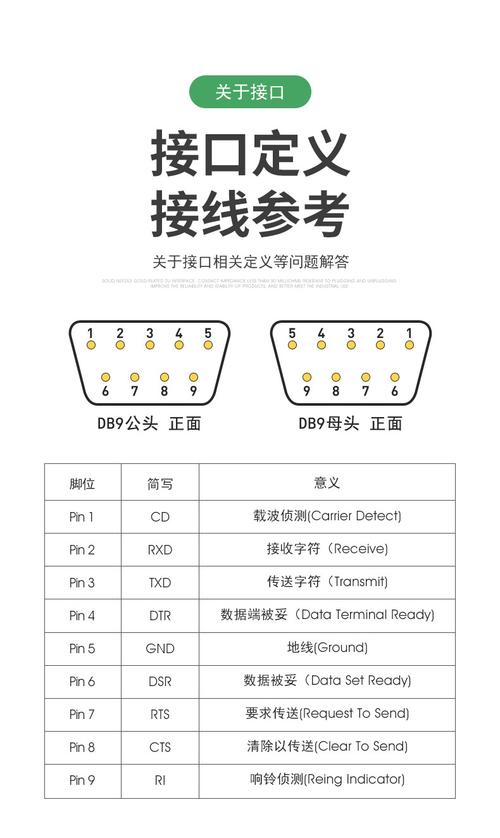 两个DB9串口公头怎么连？一个在台式机上一个在开发板上？db9 笔记本电脑-图1