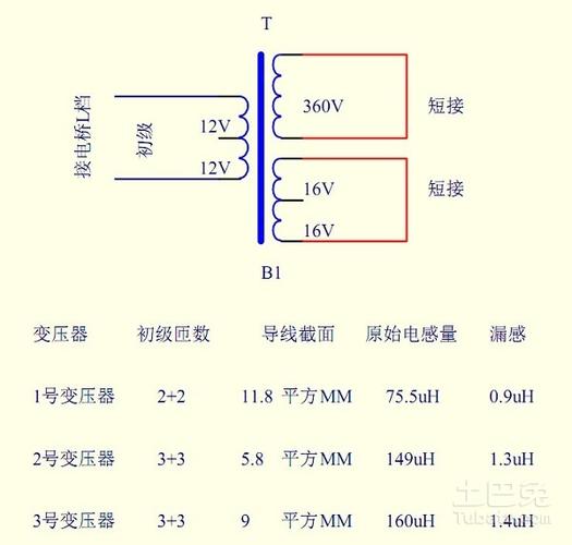 高频变压器计算公式口诀？笔记本电脑ips屏幕耐压吗-图2