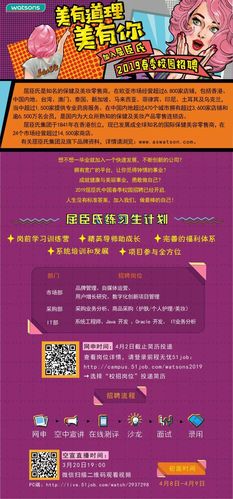 屈臣氏招聘有什么条件?招聘笔记本电脑导购-图1 屈臣氏招聘有什么条件?招聘笔记本电脑导购-图1