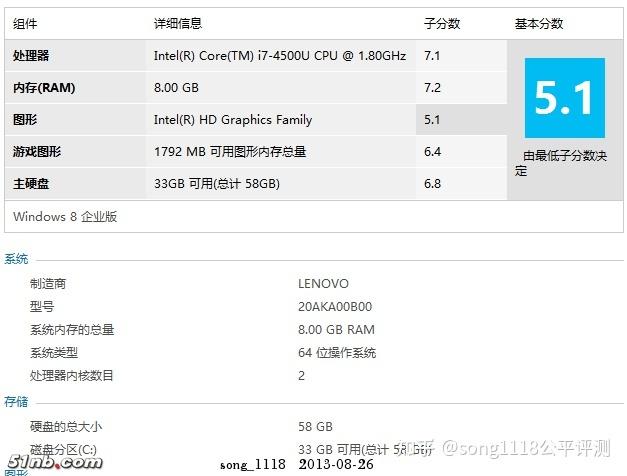 wds240g2g0a固态硬盘评测？x240s笔记本测评-图2