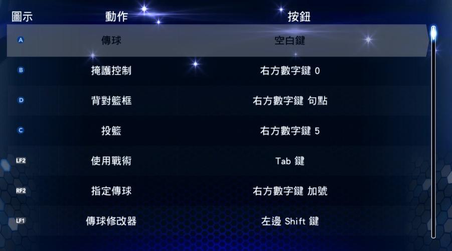 nba2k21两个键盘怎么连?笔记本 双键盘-图2 nba2k21两个键盘怎么连?笔记本 双键盘-图2