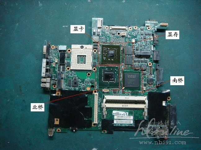 thinkpad如何更换显卡?笔记本更换显卡步骤-图1 thinkpad如何更换显卡?笔记本更换显卡步骤-图1