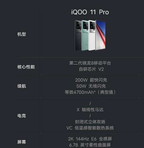 iqoo11和iqoo10pro哪个续航好?续航好11寸笔记本-图3 iqoo11和iqoo10pro哪个续航好?续航好11寸笔记本-图3