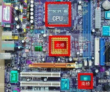 电脑主版的南桥北桥是什么,有什么用,在什么位置,多大?神舟笔记本南桥和北桥-图1 电脑主版的南桥北桥是什么,有什么用,在什么位置,多大?神舟笔记本南桥和北桥-图1