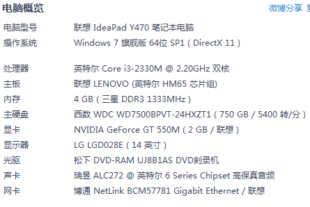联想笔记本Y470的配置,最高可以运行哪类游戏?CF,LOL应该不是问题吧。刺客信条呢?联想笔记本游戏配置-图2 联想笔记本Y470的配置,最高可以运行哪类游戏?CF,LOL应该不是问题吧。刺客信条呢?联想笔记本游戏配置-图2