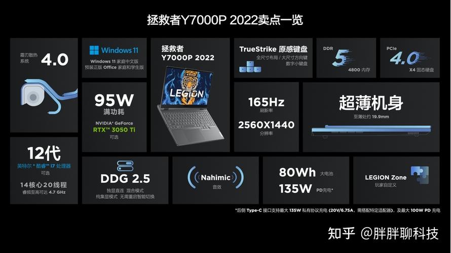 拯救者y9000x2022款续航几个小时?8小时续航的笔记本-图3 拯救者y9000x2022款续航几个小时?8小时续航的笔记本-图3