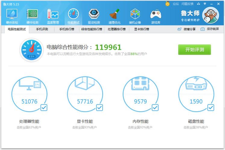i53210m跑分多少?笔记本3210m睿频-图1 i53210m跑分多少?笔记本3210m睿频-图1