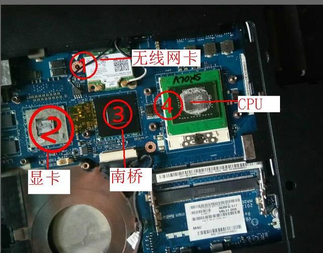 本子型号后面的后缀名:VD、VJ、CM、VM都有什么区别?笔记本怎么有2个显卡一个hd4000一个gt635-图2 本子型号后面的后缀名:VD、VJ、CM、VM都有什么区别?笔记本怎么有2个显卡一个hd4000一个gt635-图2