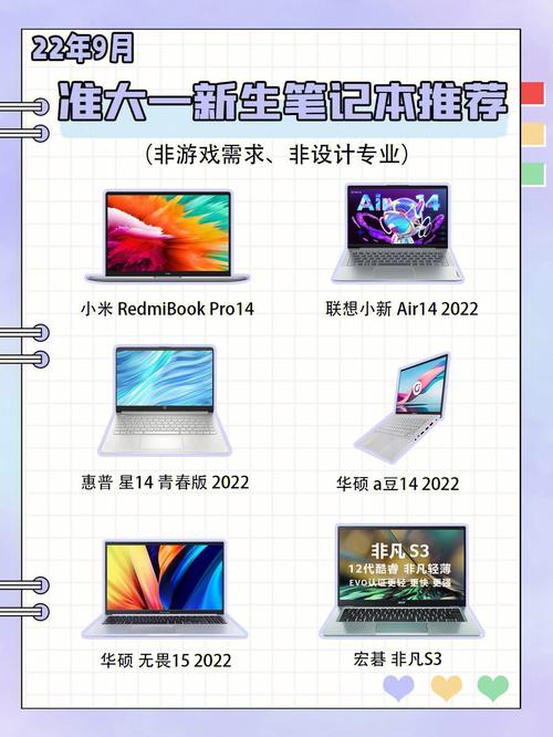 开学季买什么电脑？9月开学季笔记本电脑-图1