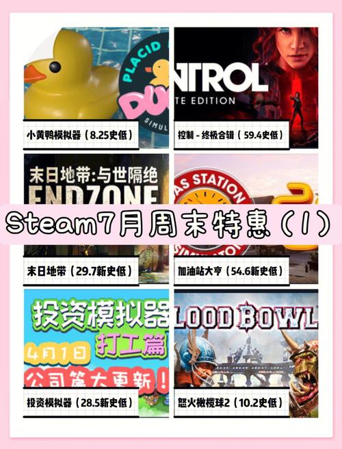 steam周末特惠多久一次?笔记本暑期大促-图1 steam周末特惠多久一次?笔记本暑期大促-图1