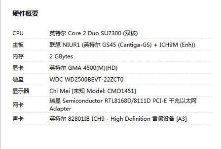 CPU酷睿E6320,如果要升级主机性能,请问诸位,该如何升级?e 6320笔记本电脑配置书-图1 CPU酷睿E6320,如果要升级主机性能,请问诸位,该如何升级?e 6320笔记本电脑配置书-图1