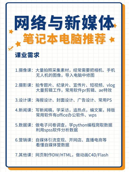网络与新媒体专业笔记本电脑推荐?测评笔记本电脑的媒体-图1 网络与新媒体专业笔记本电脑推荐?测评笔记本电脑的媒体-图1