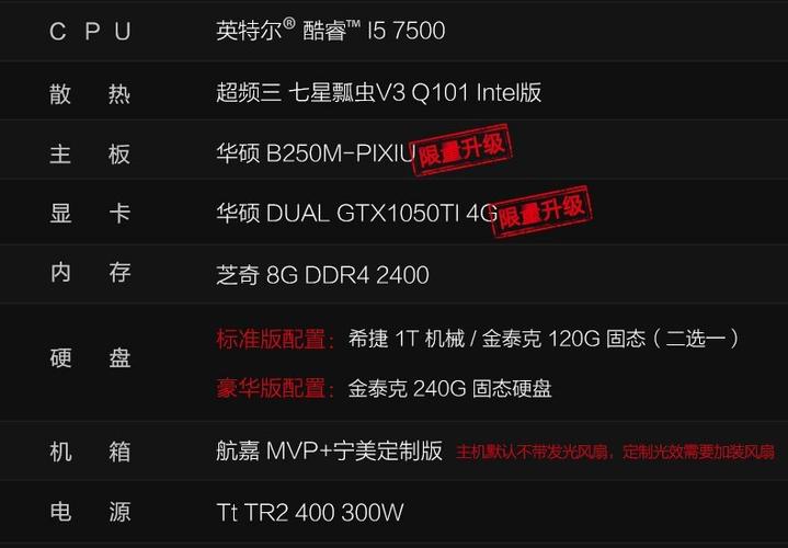 笔记本3060玩绝地求生够用吗?吃鸡中高配置笔记本-图3 笔记本3060玩绝地求生够用吗?吃鸡中高配置笔记本-图3