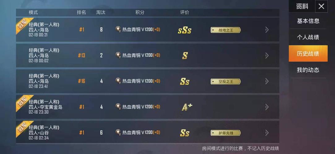 和平精英最高分是多少分?笔记本玩吃鸡开最高-图3 和平精英最高分是多少分?笔记本玩吃鸡开最高-图3
