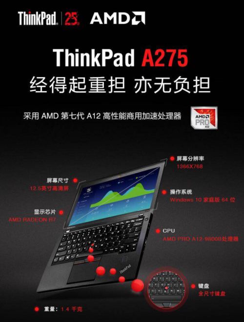275a主机怎么样?笔记本a275-图1 275a主机怎么样?笔记本a275-图1