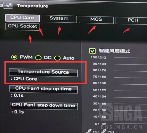 为什么我的BIOS里没有关于调节风扇的选项?笔记本 无风扇设计-图3 为什么我的BIOS里没有关于调节风扇的选项?笔记本 无风扇设计-图3