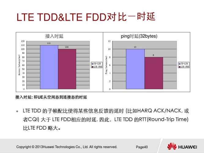 笔记本lte版和普通版的区别？笔记本 lte-图2