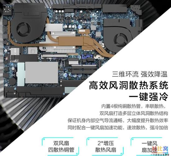 雷神911散热噪音很大怎么办？雷神笔记本散热差-图2