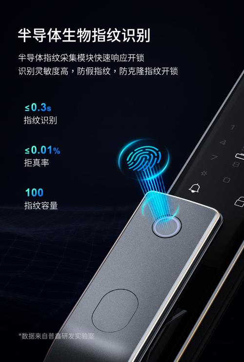指纹锁锁定的笔记本电脑可以支持几个手指头的指纹?指纹锁笔记本-图3 指纹锁锁定的笔记本电脑可以支持几个手指头的指纹?指纹锁笔记本-图3
