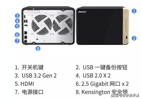minidlna和samba的区别小白不懂?索尼笔记本阿拉伯评测-图2 minidlna和samba的区别小白不懂?索尼笔记本阿拉伯评测-图2