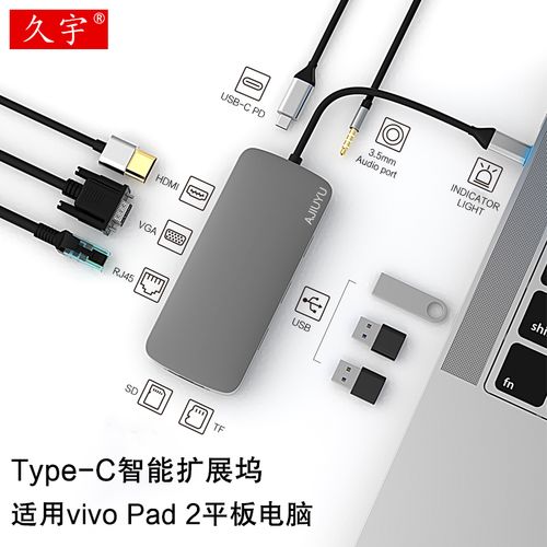 vivopad2哪个品牌扩展坞适配?hp笔记本扩展坞-图1 vivopad2哪个品牌扩展坞适配?hp笔记本扩展坞-图1