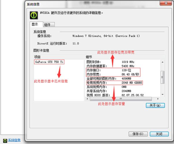 怎么把显存扩大？如何增加英伟达笔记本显卡显存-图2