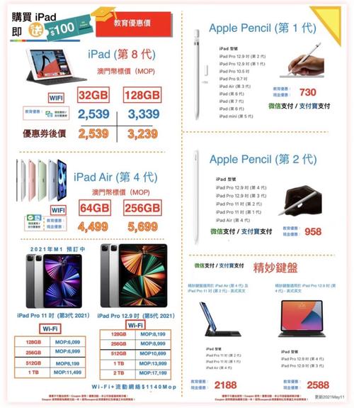 苹果教育优惠什么时候买最划算?苹果笔记本开学优惠-图1 苹果教育优惠什么时候买最划算?苹果笔记本开学优惠-图1