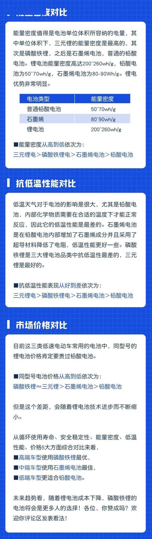 石墨烯和铅酸哪个安全?笔记本电池安全-图2 石墨烯和铅酸哪个安全?笔记本电池安全-图2