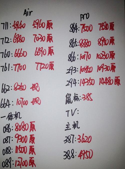 华强北哪家卖的苹果电脑好?深圳苹果笔记本价格-图2 华强北哪家卖的苹果电脑好?深圳苹果笔记本价格-图2