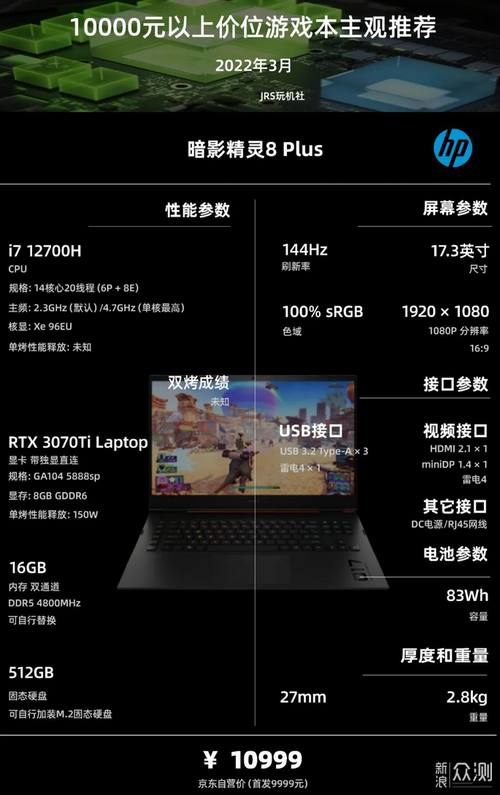 拯救者y9000p3070ti和4060怎么选?笔记本 对比-图1 拯救者y9000p3070ti和4060怎么选?笔记本 对比-图1
