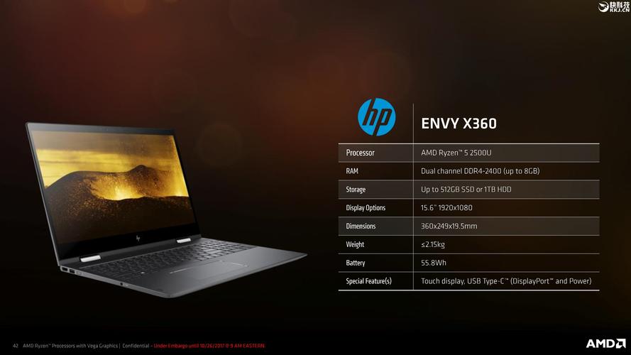 amd7840hs笔记本发布时间?amd 三屏 笔记本-图3 amd7840hs笔记本发布时间?amd 三屏 笔记本-图3
