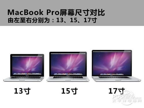 一般的笔记本电脑都是多少英寸?笔记本主流屏幕尺寸-图1 一般的笔记本电脑都是多少英寸?笔记本主流屏幕尺寸-图1