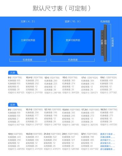 12寸显示屏的长宽尺寸是多少?笔记本12寸显示屏-图1 12寸显示屏的长宽尺寸是多少?笔记本12寸显示屏-图1