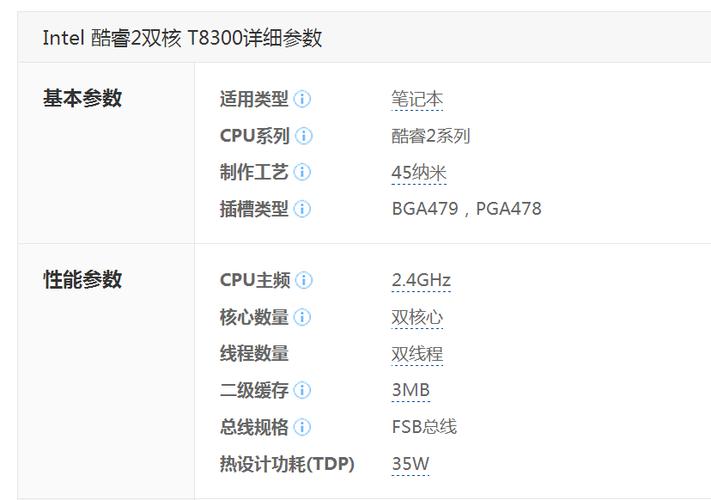 酷睿2双核相当于何种水平?笔记本酷睿2双核-图3 酷睿2双核相当于何种水平?笔记本酷睿2双核-图3